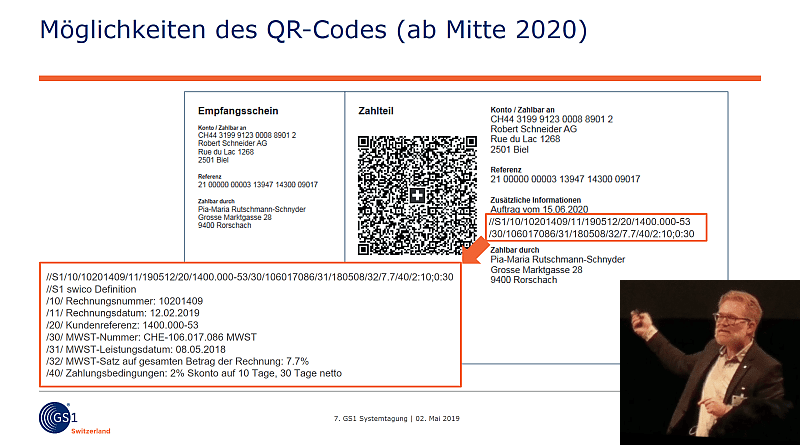 QR-bill in Switzerland